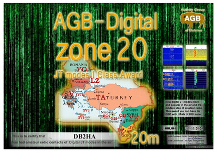 DB2HA-Zone20 20M-I AGB
