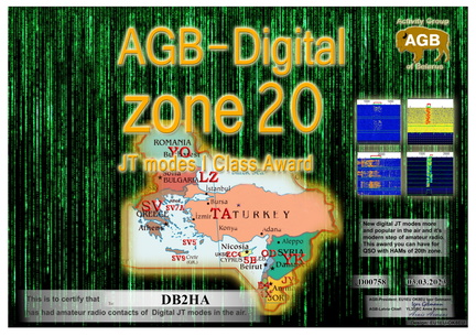 DB2HA-Zone20 BASIC-I AGB