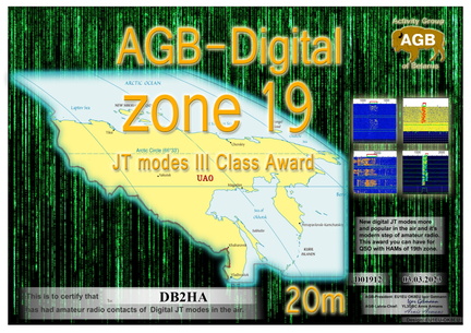 DB2HA-Zone19 20M-III AGB