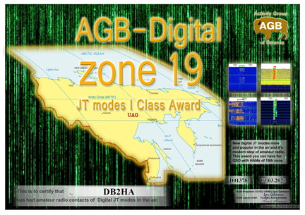 DB2HA-Zone19 BASIC-I AGB