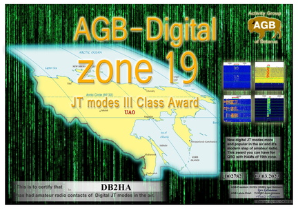 DB2HA-Zone19 BASIC-III AGB