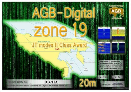 DB2HA-Zone19 20M-II AGB