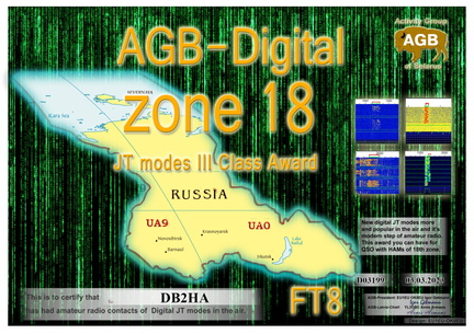 DB2HA-Zone18 FT8-III AGB