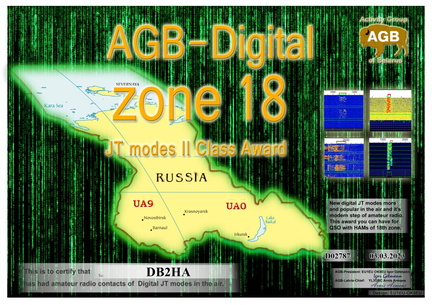 DB2HA-Zone18 BASIC-II AGB