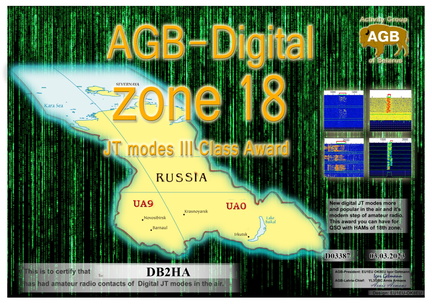 DB2HA-Zone18 BASIC-III AGB