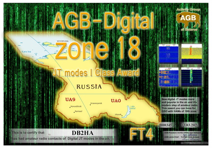 DB2HA-Zone18 FT4-I AGB