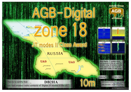 DB2HA-Zone18 10M-II AGB