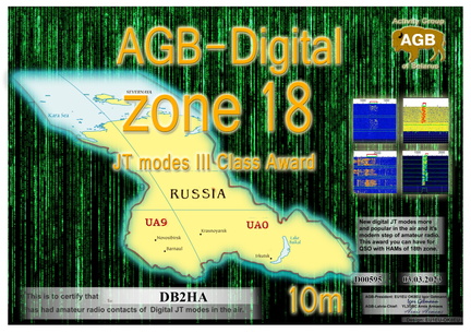 DB2HA-Zone18 10M-III AGB