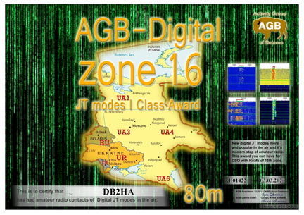 DB2HA-Zone16 80M-I AGB