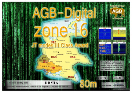 DB2HA-Zone16 80M-III AGB