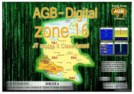 DB2HA-Zone16 BASIC-II AGB