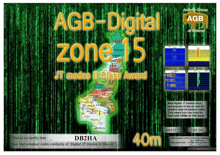 DB2HA-Zone15 40M-II AGB