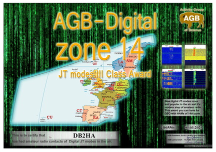 DB2HA-Zone14 BASIC-III AGB