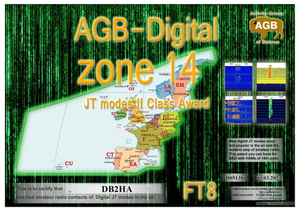 DB2HA-Zone14 FT8-II AGB