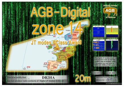 DB2HA-Zone14 20M-I AGB