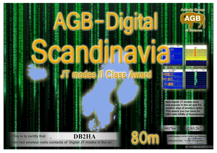 DB2HA-Scandinavia 80M-II AGB