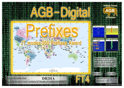 DB2HA-Prefixes FT4-350 AGB