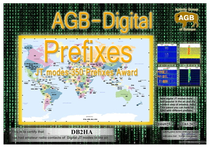 DB2HA-Prefixes BASIC-350 AGB