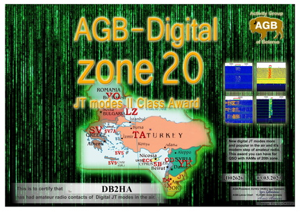 DB2HA-Zone20 BASIC-II AGB