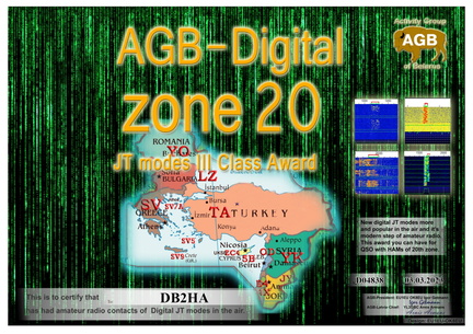 DB2HA-Zone20 BASIC-III AGB