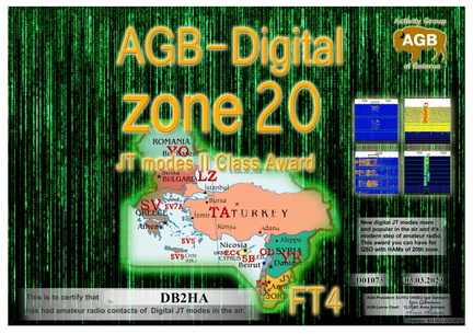 DB2HA-Zone20 FT4-II AGB