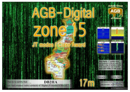 DB2HA-Zone15 17M-I AGB